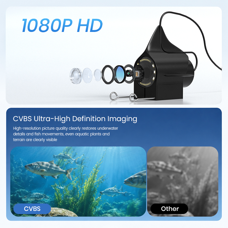 水中釣り用カメラ。4.3インチ画面、携帯可能。夜間撮影機能付 - Fish Finder Cable のレビューと価格